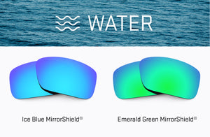 Infographic containing Two Ice blue with Mirrorshield lenses stacked on top of eachother on the left and two Emerald Green with mirrorshield lenses stacked on top of each-other on the right.